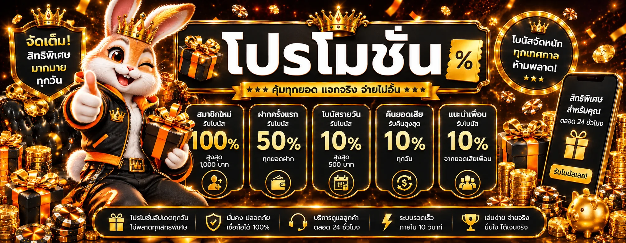 สรุปโปรโมชั่น SYDNEY1 และประเภทโบนัส